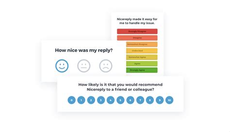 Post Sale Customer Satisfaction Survey Templates Free