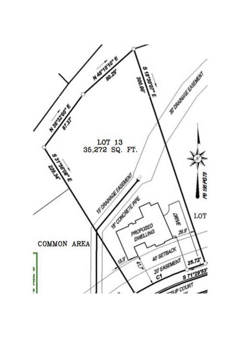 drainage easement, problem or not?