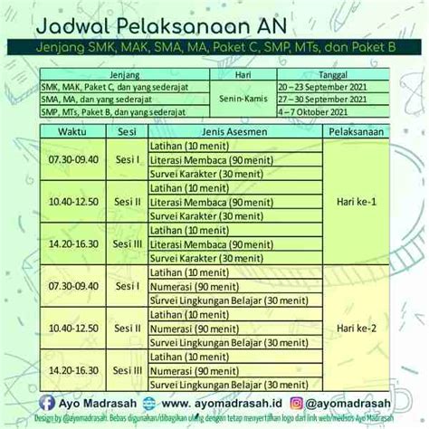 Jadwal Asesmen Nasional 2021 Semua Jenjang Ayo Madrasah