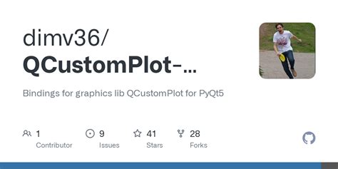 QCustomPlot PyQt5 Examples Plots Mainwindow Ui At Master Dimv36