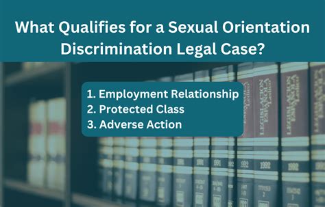 Sexual Orientation Discrimination In The Oregon Workplace