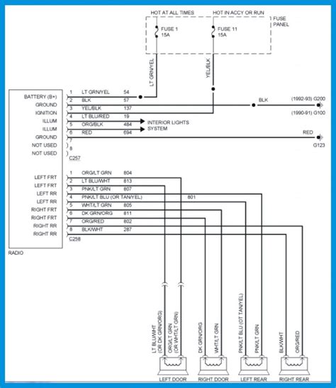 99 F350 Stereo Wiring Diagram