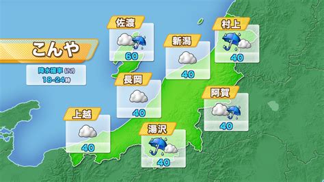 天気｜tenyテレビ新潟