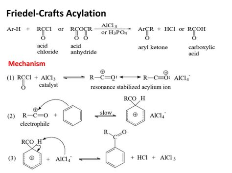 Electrophilic Aromatic Substitution Reactions Ppt