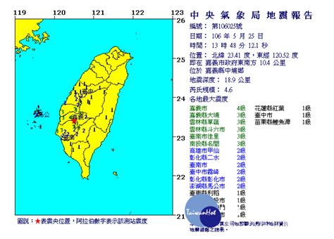 2天內連6震！嘉義再發生規模46地震 氣象局：主震後的餘震 台灣好新聞 Taiwanhot