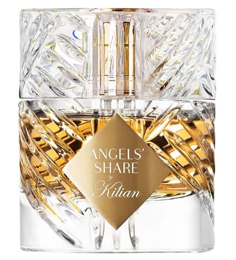 Best Winter Perfumes