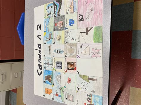 Examples Of A Z Projects Mr Clark S Grade 6 Blog