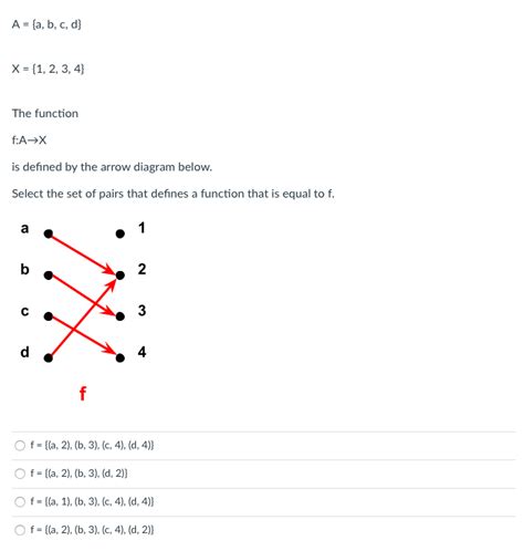 Solved A A B C D X 1 2 3 4 The Function F