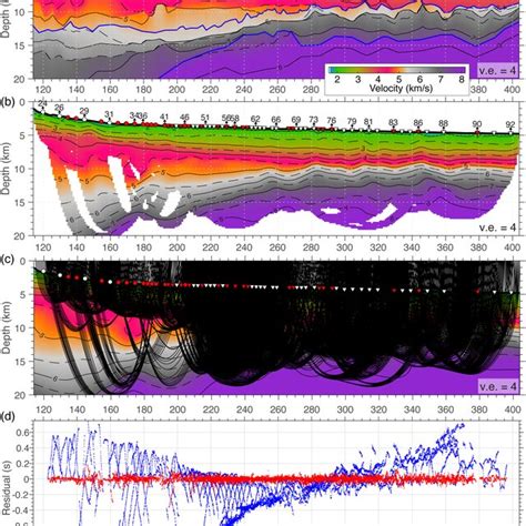 Traveltime Tomography Of The Ocean Bottom Seismometer Obs Data A