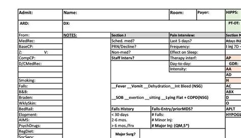 Updated Combo Mds Worksheet And Pdpm Projection Worksheet With Caa