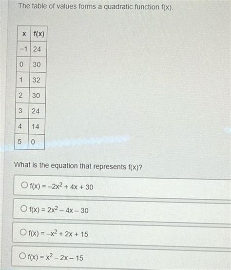 [answered] The Table Of Values Forms A Quadratic Function F X X F X 1