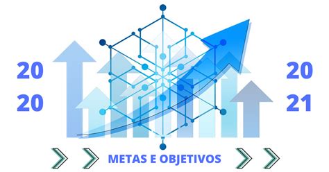 Curso Rota de Realização Aprenda o passo a passo para atingir metas