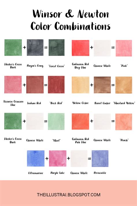 Winsor And Newton Cotman Mixing Chart By Eyliana On Deviantart Winsor