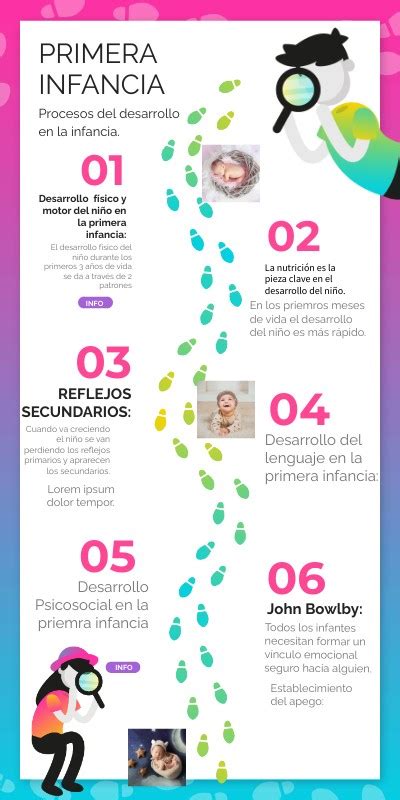 Infografía Primera Infancia