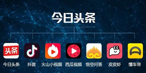 头条系定向流量包含哪些app（详解） 优卡荟