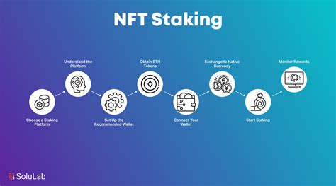 What Is Nft Staking And How To Earn Income From Nfts