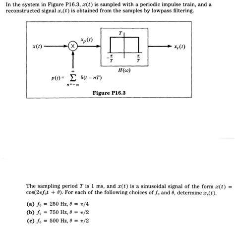 Solved In The System In Figure P16 3 X T Is Sampled With A