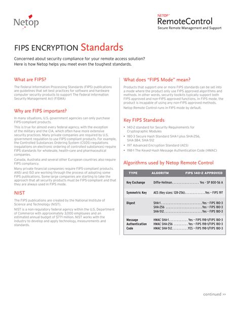 Fips Compliance Checklist