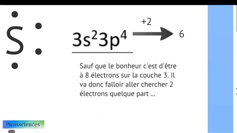 Ntroduire 98 Imagen Exemples Formule De Lewis Fr Thptnganamst Edu Vn