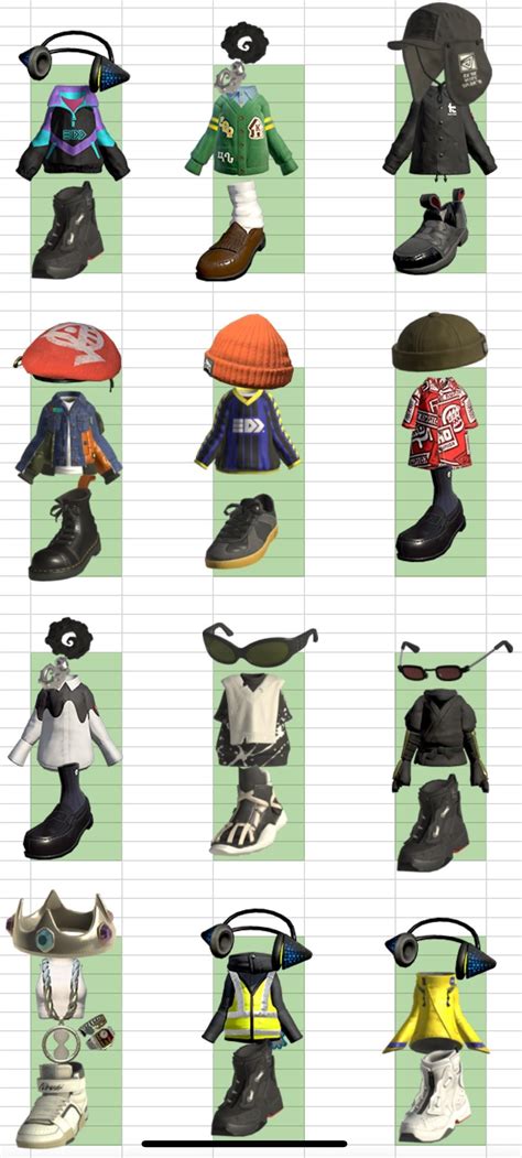 Outfit Inspiration Thread Drop Some Of Your Favourite Fits Here R