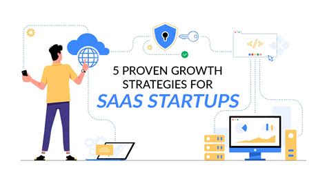 Proven Growth Strategies For Saas Startups