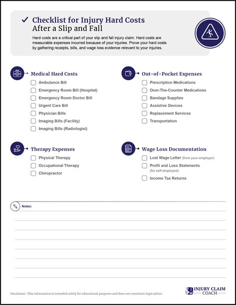 Slip And Fall Report Template