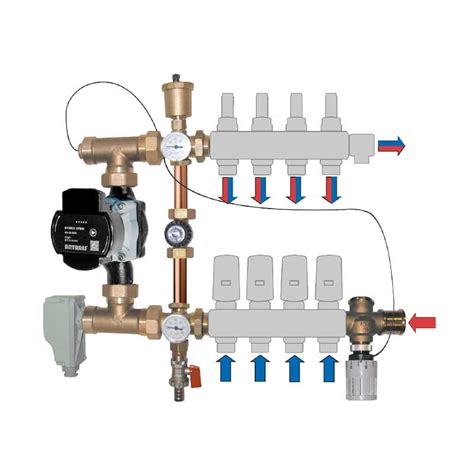 Mieszacz Z Regulatorem Termostatycznym O Sta Ym Punkcie Nastawy Firmy