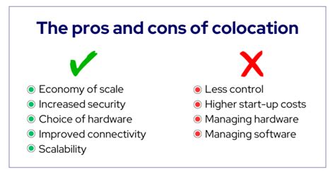 What Is Colocation Everything To Know Flexential