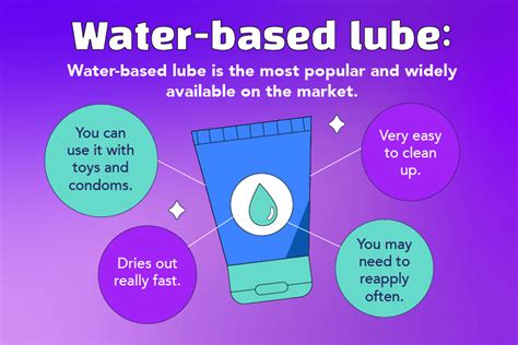 All You Need To Know About Lube And Sex Find My Method