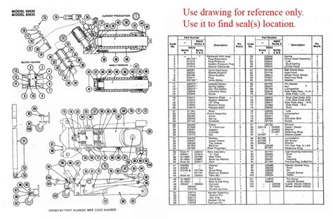 Walker Floor Jack Parts Diagram