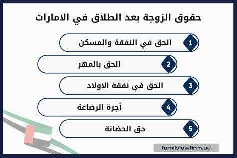 ما هي حقوق الزوجة بعد الطلاق في الامارات وكيف تحسب 2024