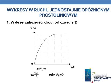 Ppt Nazwa Szko Y Zso Nr Gimnazjum Nr Id Grupy Mf G