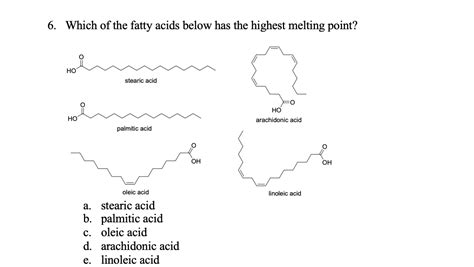 Answered Which Of The Fatty Acids Below Has The Highest Melting