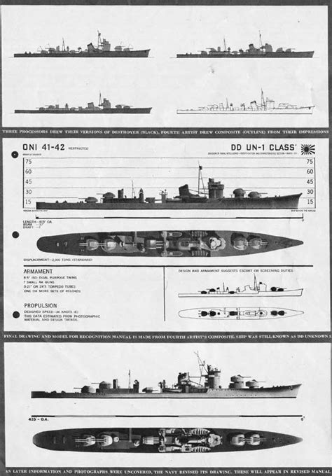 Plans of Akizuki Class Destroyer