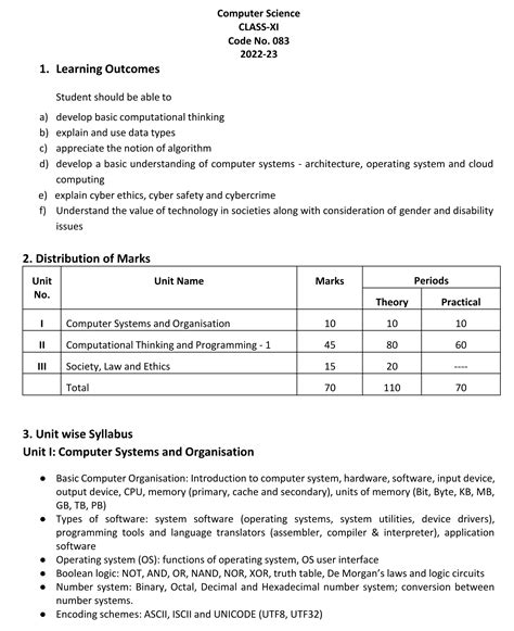 Cbse Class 11 Computer Science Syllabus 2023 24 Term 1 And 2