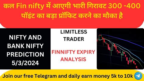 Fin Nifty Expiry Prediction Nifty And Bank Nifty Analysis For 5 March