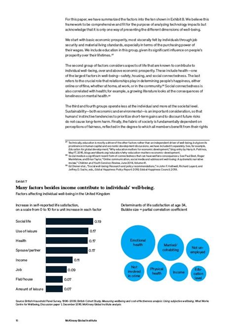 Tech For Good Mckinsey Report