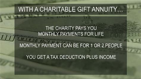 What Is A Charitable T Annuity Youtube