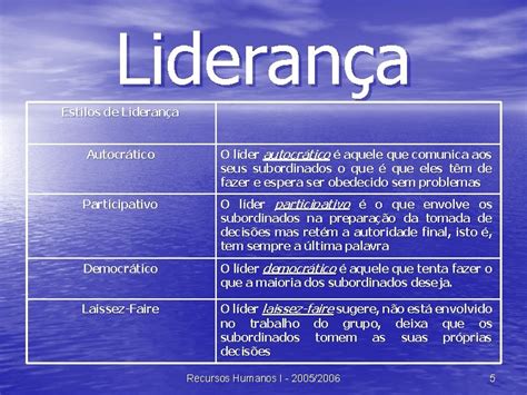 Liderana Sumrio Conceito De Liderana Estilos