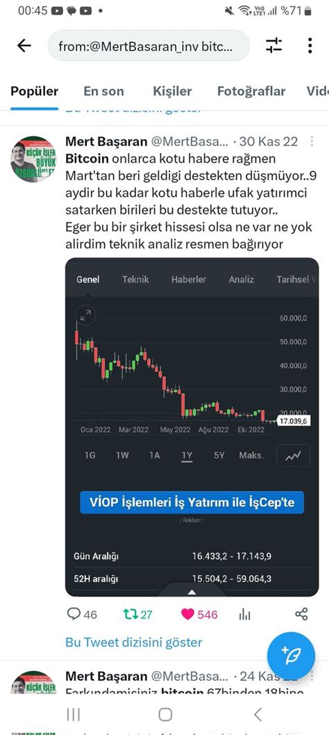 Mert Başaran on Twitter Bitcoin için şuan bana birsey sormayın Şu