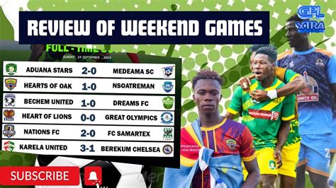 REVIEW OF WEEKEND GAMES HEARTS BEAT NSOATREMAN KOTOKO FALL AT BIBIANI