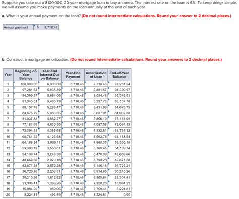 Solved Suppose You Take Out A 100 00o0 20 Year Mortgage Chegg