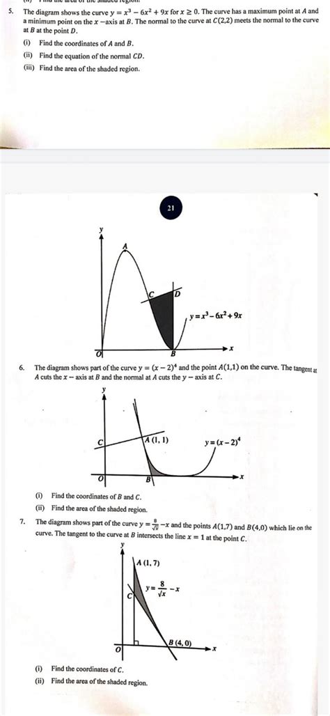 Solved 5 The Diagram Shows The Curve Y X3 6x2 9x For