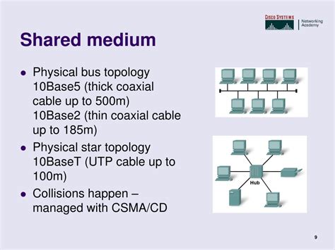 Ppt Ethernet Powerpoint Presentation Free Download Id 5387112