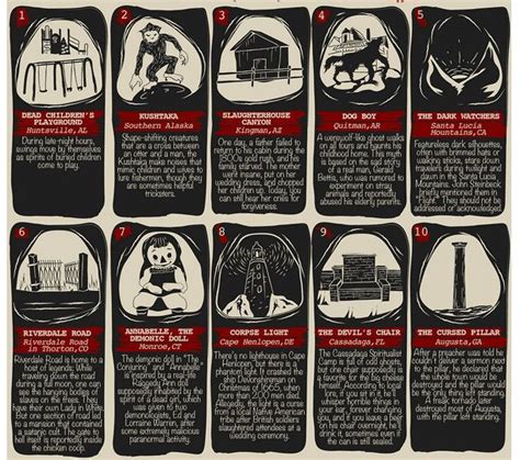 The Scariest Urban Legends in Each State: Terrifying Creatures and Ghost Stories | Scary urban ...