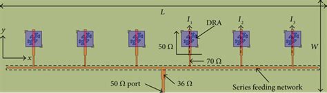 Structure Of The Proposed Low Sidelobe Level Cp Dra Array Download