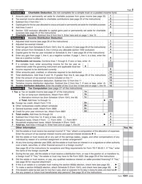 Form 1041 U S Income Tax Return For Estates And Trusts Form 1041 U S