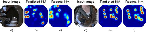 Reconstructed Heatmaps Generated By The Decoder Branch Which Can