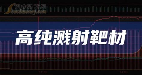 高纯溅射靶材上市公司龙头股一览（2023128） 南方财富网