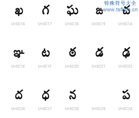 泰卢固文网名符号 特殊符号大全